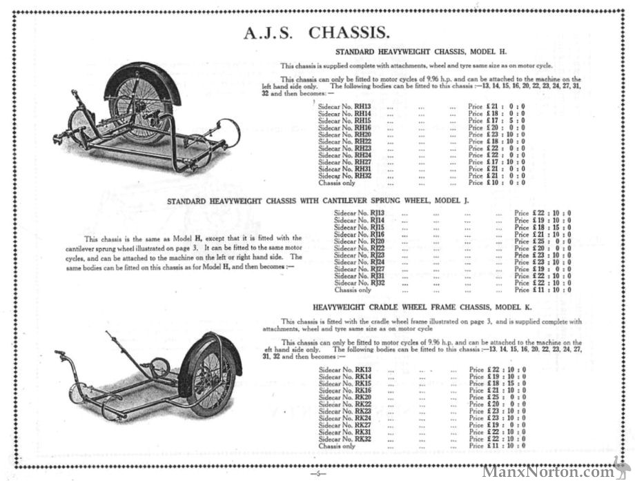 AJS-1930-Sidecars-P06.jpg