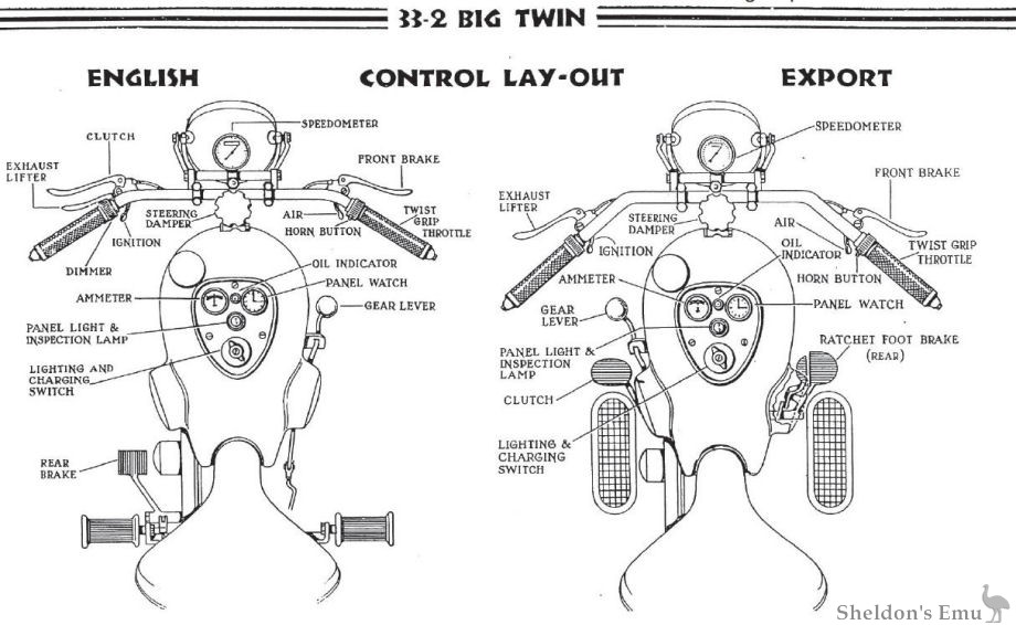 AJS-1933-Model-33-2-controls.jpg