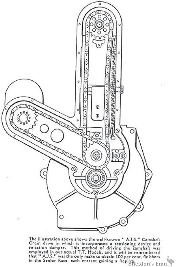 AJS-1935-Camshaft-Chain-Drive.jpg