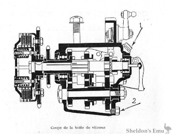 Alcyon-1930-Gearbox-Diagram.jpg