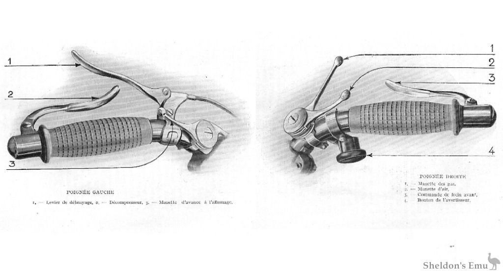 Alcyon-1930-Handlebar-Controls.jpg