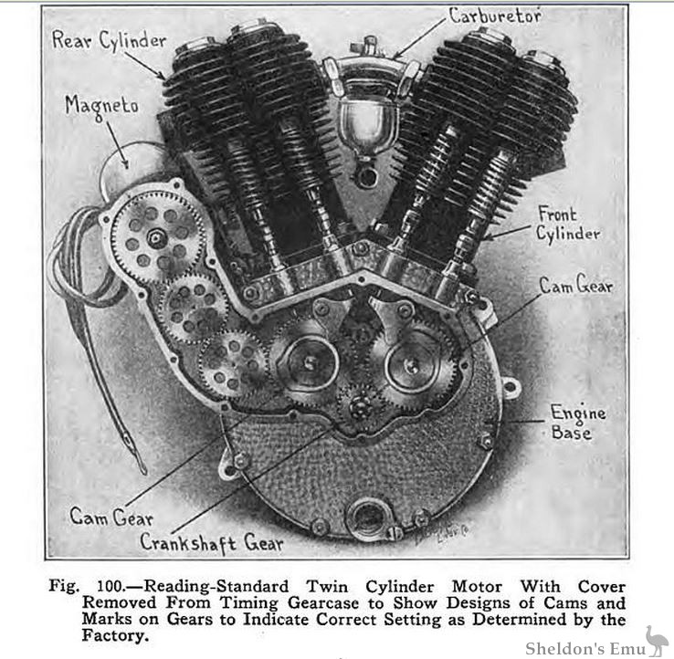 Reading-Standard-engine.jpg