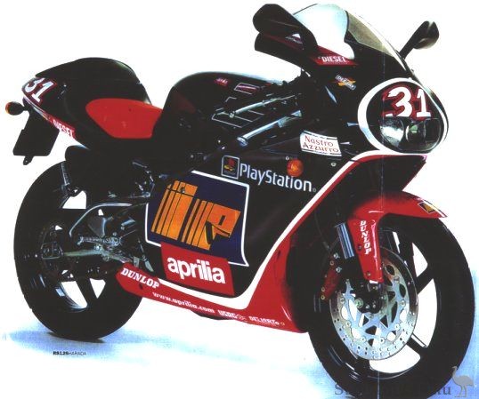 Aprilia-2000-RS125-Harada.jpg