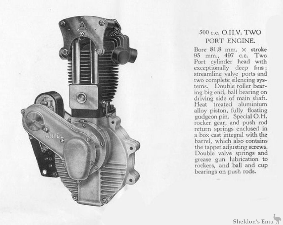 Ariel-1929-OHV-500cc-Engine.jpg