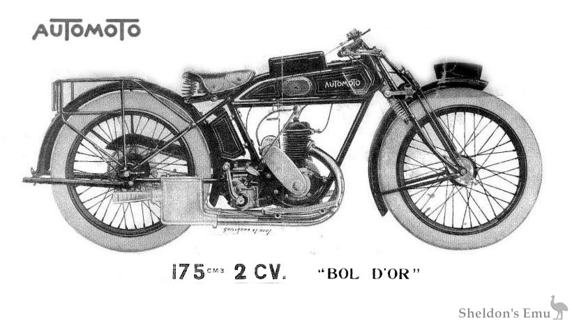 Automoto-1929-175cc-BolDor.jpg