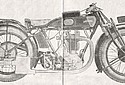 Automoto-1928-500-OHV-A6.jpg