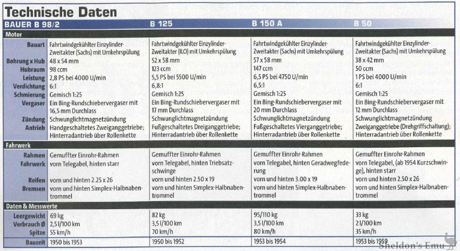 Bauer-German-Article-3.jpg