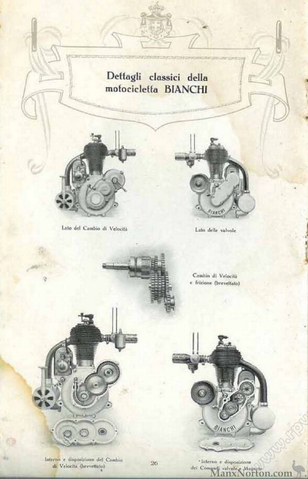 Bianchi-1916-Engines-RPW.jpg