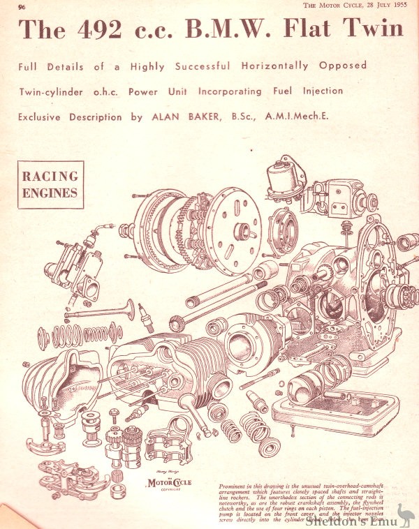 BMW-1955-492cc-Racing-Engine.jpg