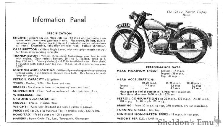 Bown-1952-Tourist-Trophy-122cc-specs.jpg