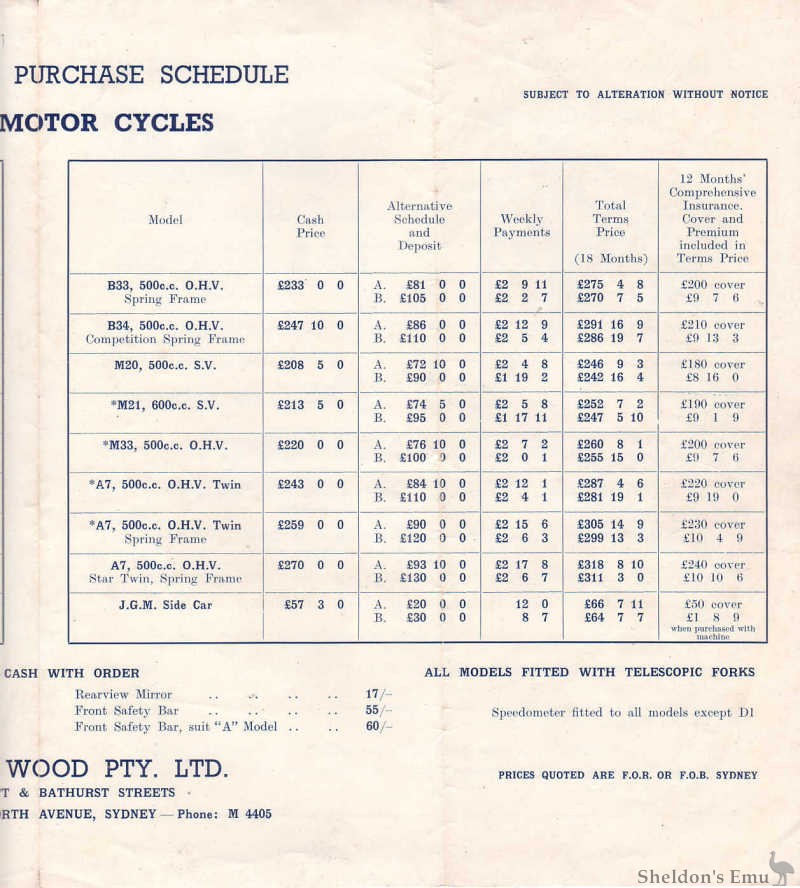 BSA-1949-Price-List-Australia-3.jpg