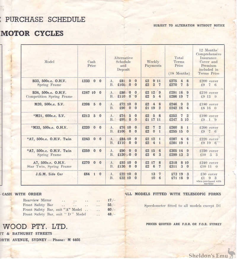 BSA-1950-Price-List-Australia-3.jpg