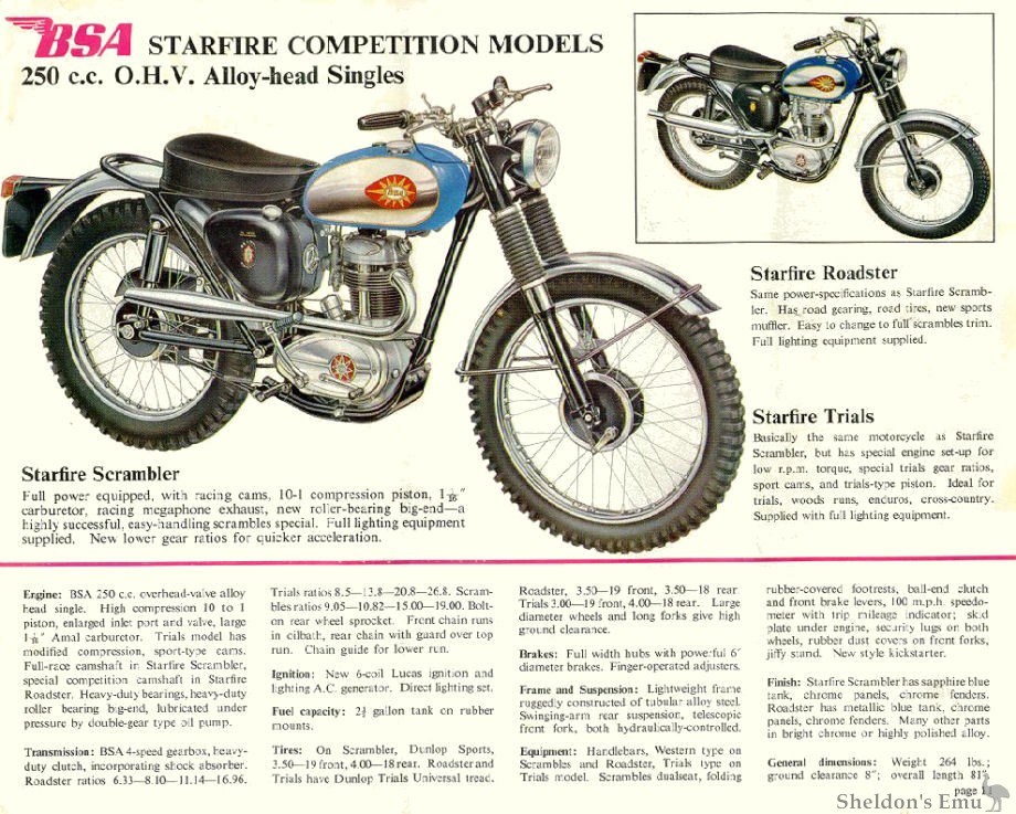 BSA-1962-C15-Starfire.jpg