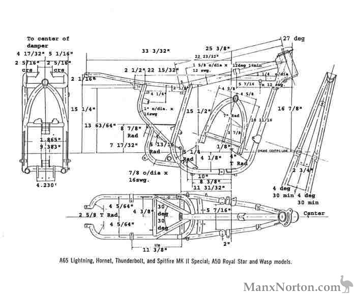 BSA-Frame-a65-comp.jpg