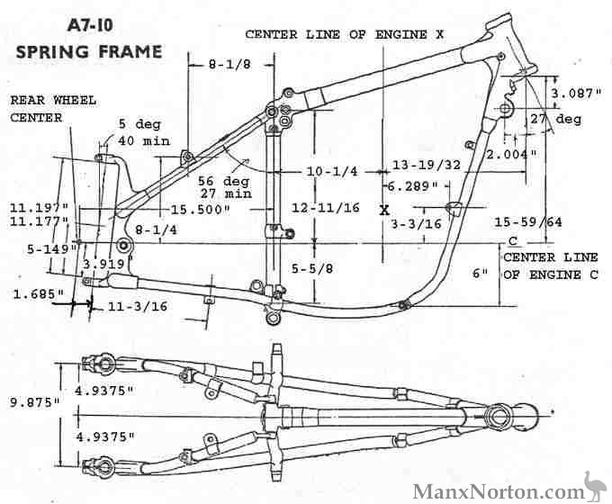 BSA-Frame-a7-a10-spring-frame.jpg