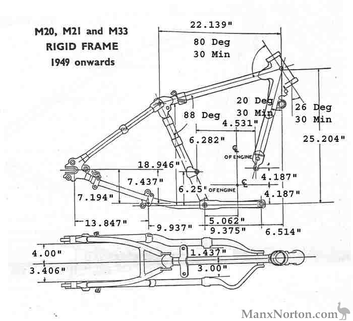 BSA-Frame-m20-21-33-rigid-frame-1949.jpg