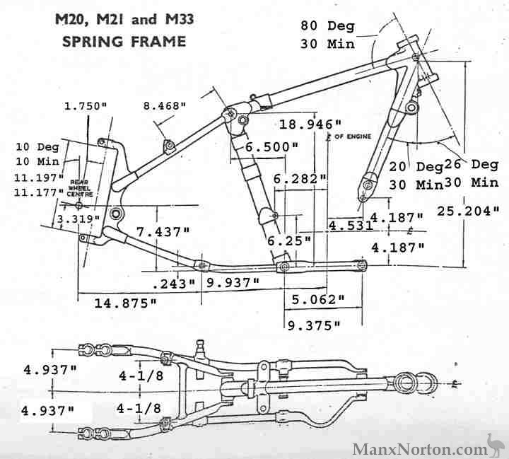 BSA-Frame-m20-21-33-spring-frame.jpg