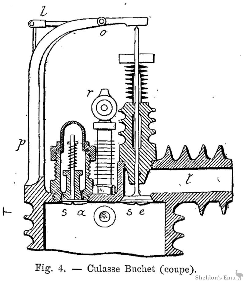 Buchet-1900c-Engine-GHe-02.jpg