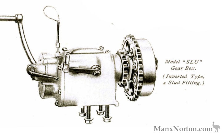 Burman-Type-SLU.jpg