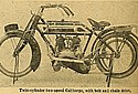 Calthorpe-1912-V-Twin-Olympia-TMC.jpg