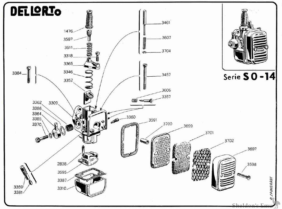 Dellorto-SO-14-Parilla-920.jpg