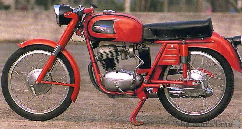 Ceccato-150GT-2.jpg