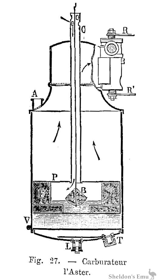 Aster-1900c-Carburateur-GHe.jpg