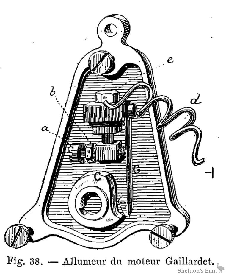 Gaillardet-1900-Fig38-GHe.jpg