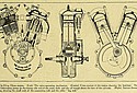 Clyno-1919-8hp-TMC-04.jpg