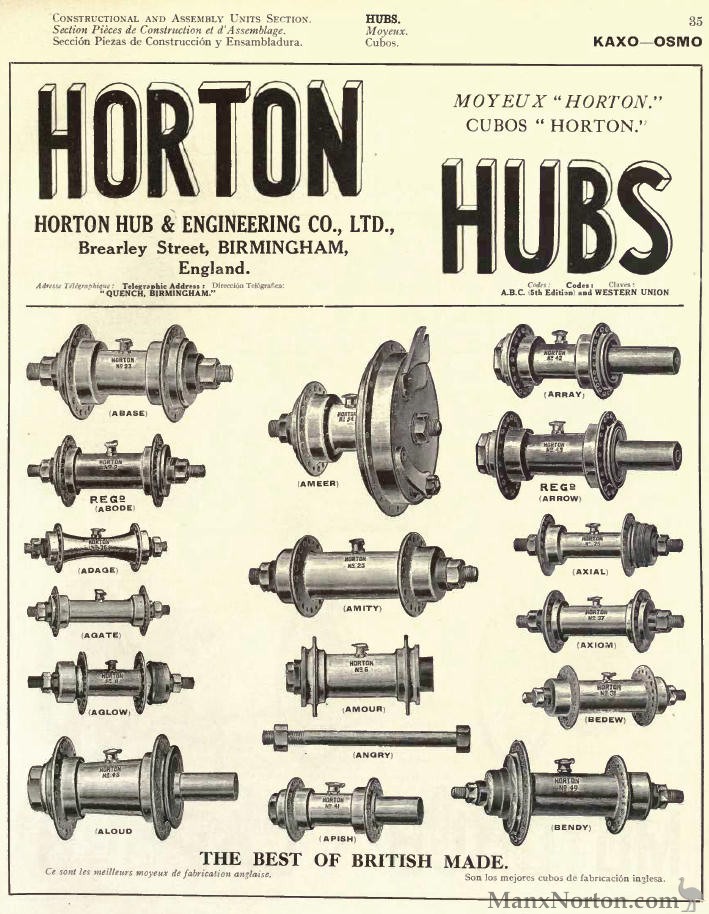 Horton-Hubs-1923c.jpg