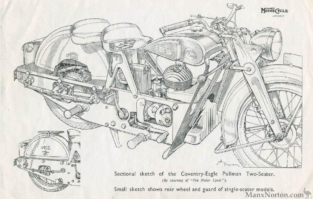 Coventry-Eagle-1936-Cat-Diagram-EML.jpg