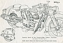 Coventry-Eagle-1936-Cat-Diagram-EML.jpg