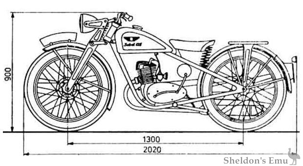 Sokol-125-PHA.jpg