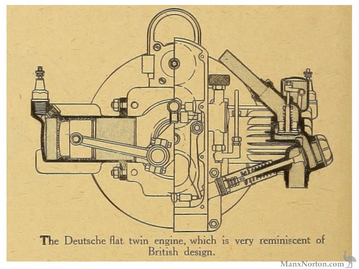 Deutsch-Werke-1921-500cc-TMC-02.jpg