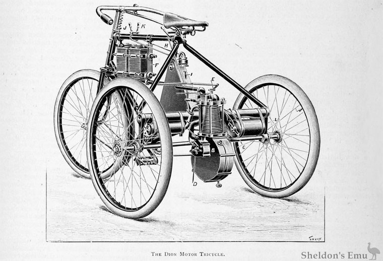 De-Dion-Bouton-1896-Wikig.jpg