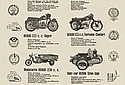 Derbi-1959-Model-Range.jpg