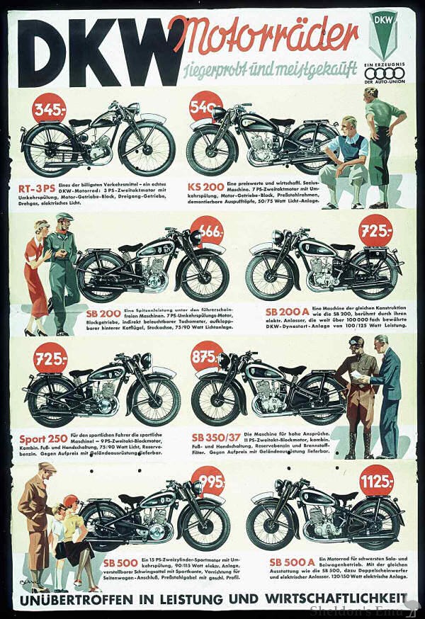 DKW-1937c-advert.jpg