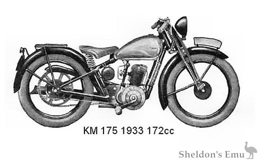 DKW-1933-175cc-KM175.jpg