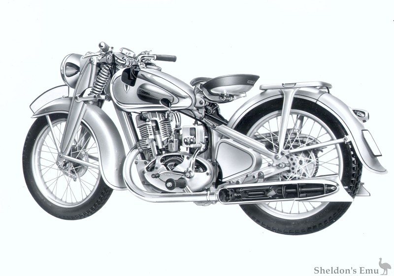 DKW-1938-NZ350-Cutaway-02.jpg