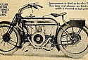 Douglas-1922-OHV-PSa.jpg