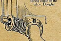 Douglas-1922-OHV-Valvespring-PSa.jpg