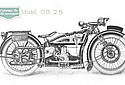 Douglas-1925-Model-OB-600cc.jpg