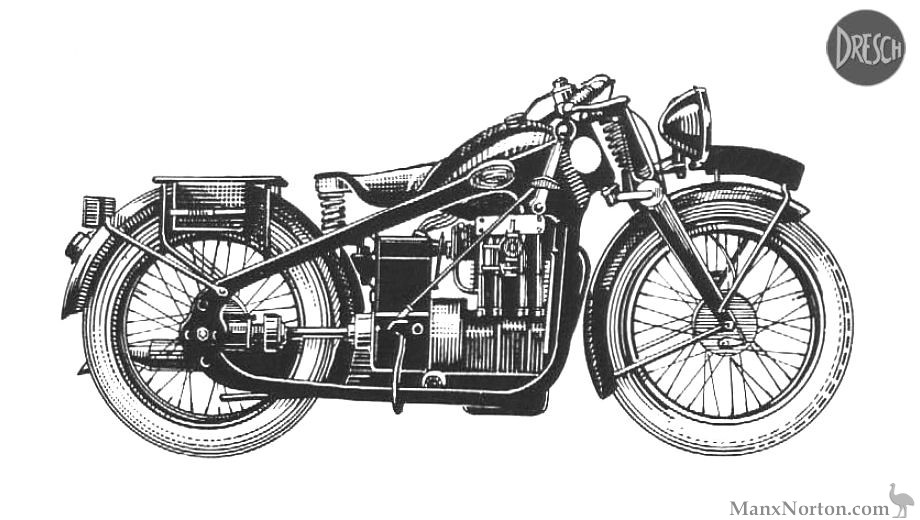 Dresch-1932c-500cc-Monobloc-Supersport.jpg