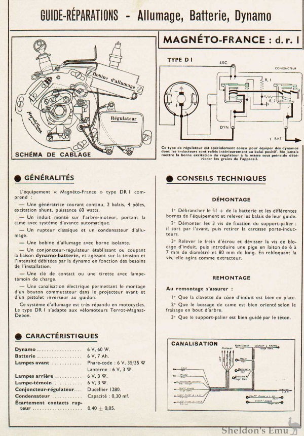 Magneto-France-Schema.jpg