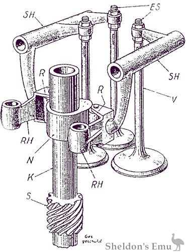 Kuechen-1929-OHC-3-Valve-diagram.jpg