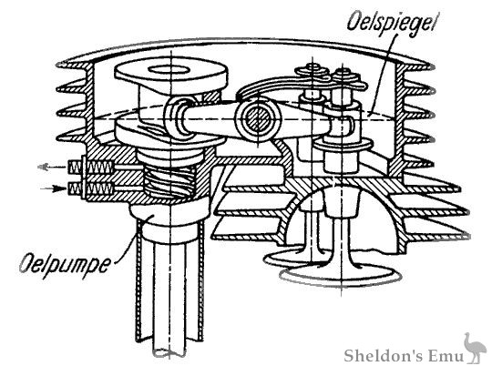 Kuechen-Valve-Diagram.jpg