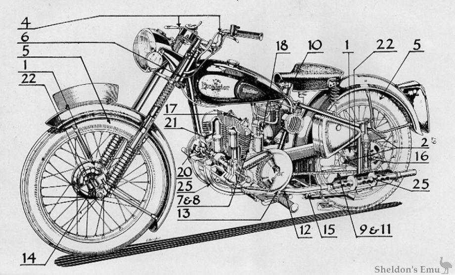 Excelsior-1954-Talisman-cutaway.jpg