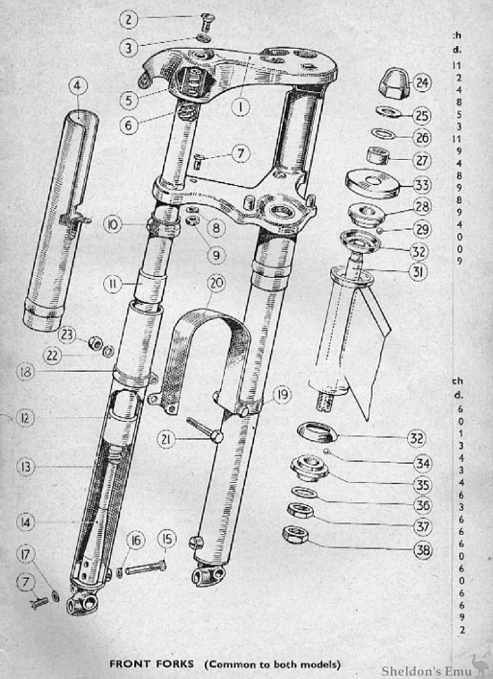 Francis-Barnett-1958-Front-Forks.jpg