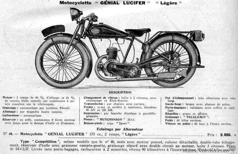 Genial-Lucifer-1930-175cc-No40-CHZ.jpg