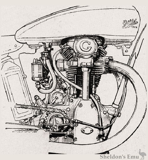 Gillet-Herstal-1929-Competition-Engine-Diag.jpg